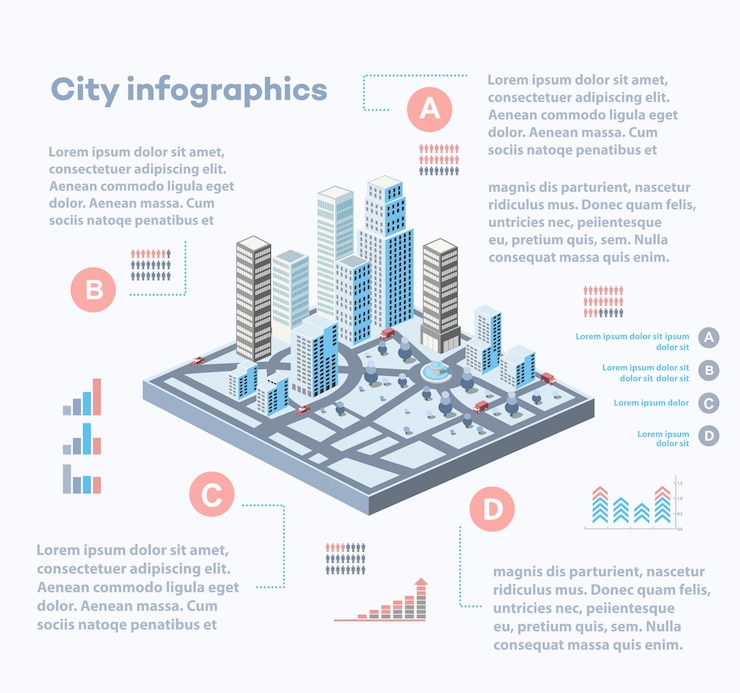 Vector infografía de la ciudad que consiste en una manzana de rascacielos.