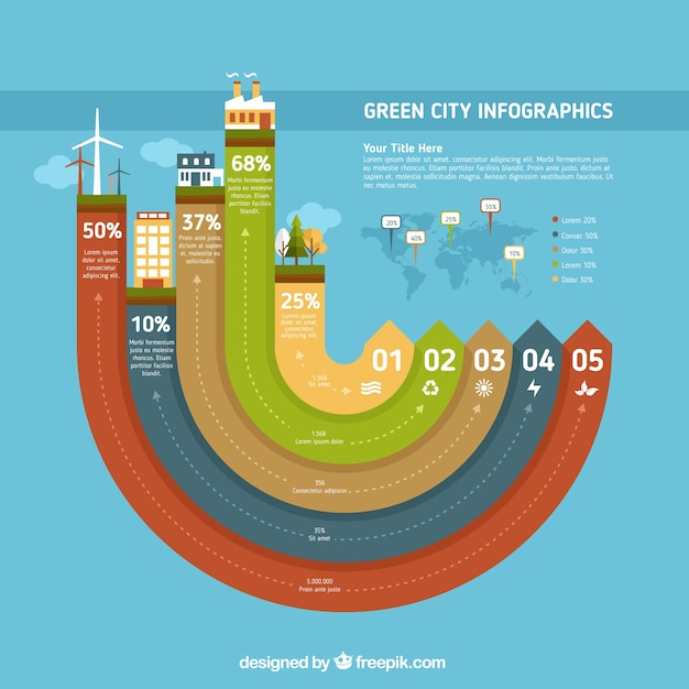 Vector infografía ciudad verde con las flechas