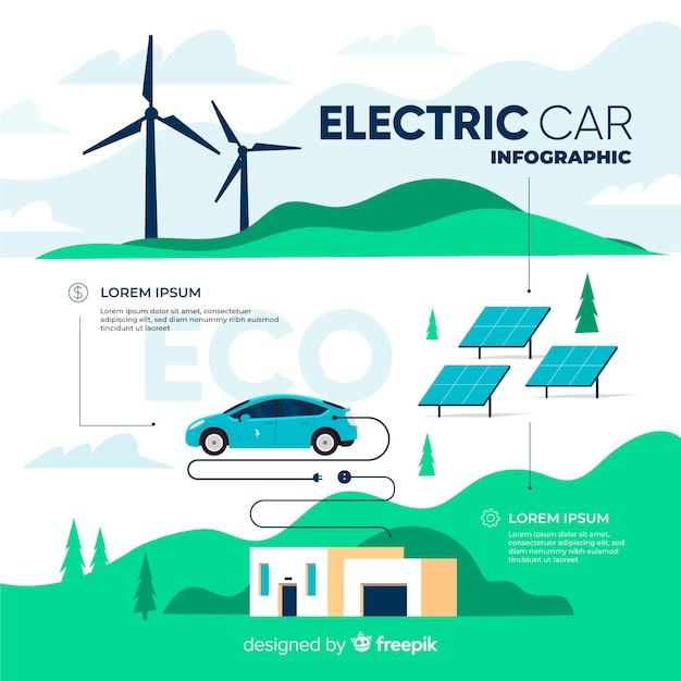 Infografía de coche eléctrico