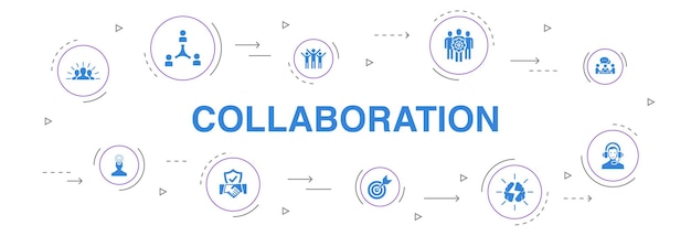 Infografía de colaboración diseño de círculo de 10 pasos.trabajo en equipo, apoyo, comunicación, motivación iconos simples