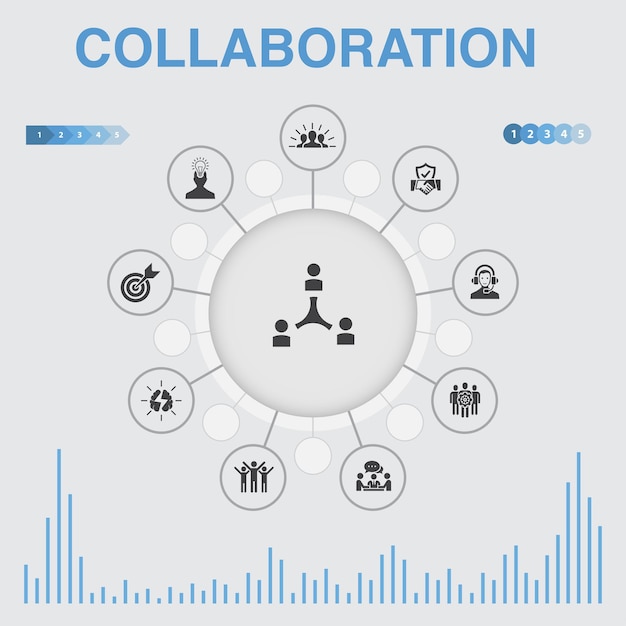 Infografía de colaboración con iconos Contiene iconos como motivación de comunicación de apoyo de trabajo en equipo