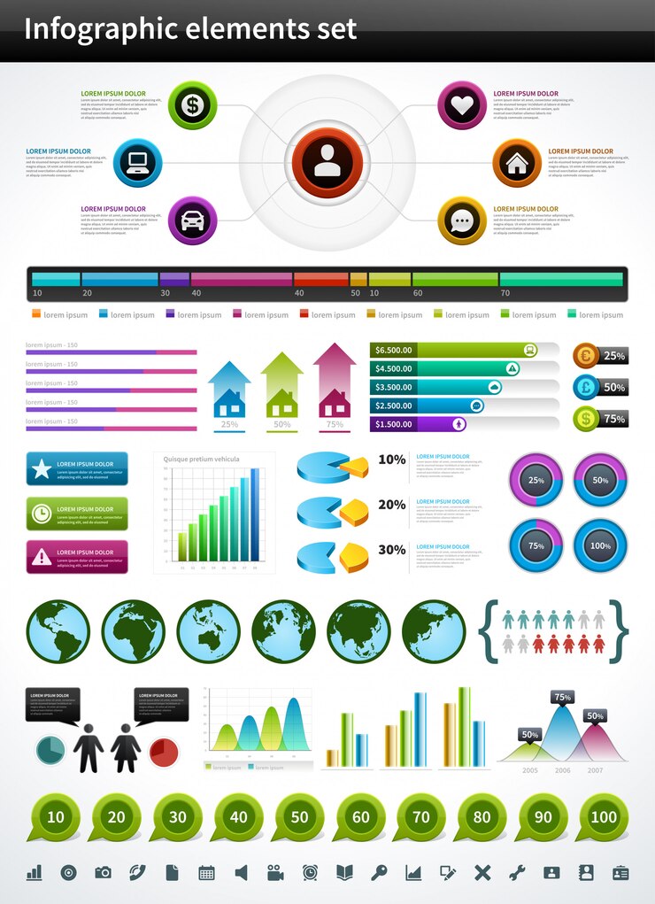 Vector infografía colección vector gráfico y tablas de diseño de elementos y conjunto de iconos de visualización de datos.