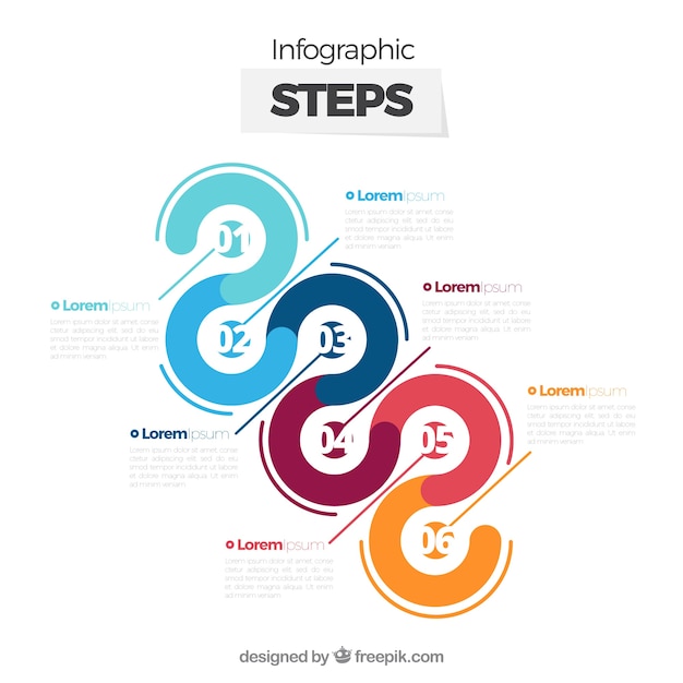 Infografía colorida con pasos