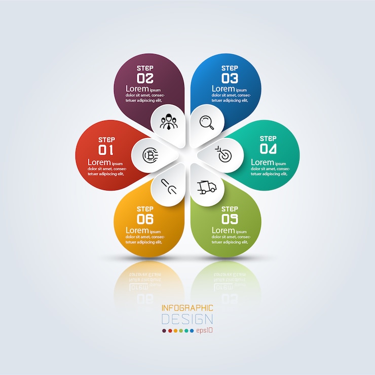 Vector infografía colorida seis opciones con forma ovalada en círculo.