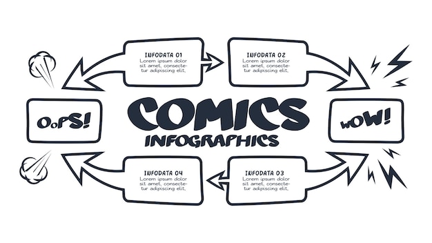 Infografía de cómics con opciones de 4 pasos partes o procesos Visualización de datos de negocios