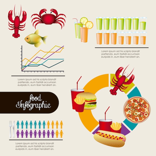 Infografía de comida