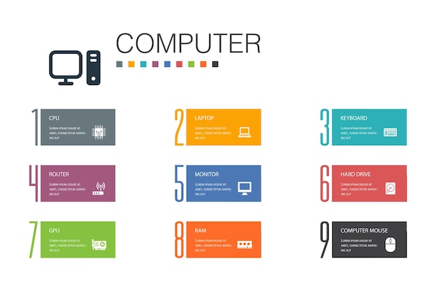 Infografía de computadora 10 concepto de línea de opción. CPU, computadora portátil, teclado, iconos simples de disco duro