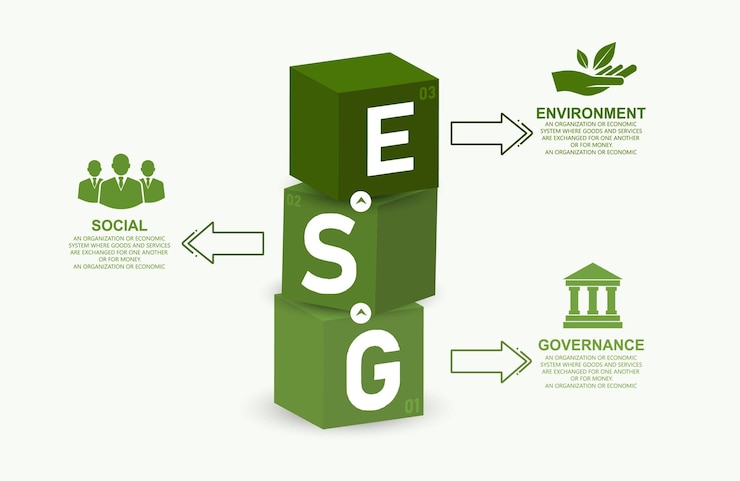 Vector infografía del concepto esg conceptos ambientales, sociales y de gobernanza análisis de inversión empresarial