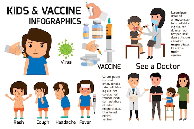 Infografía de concepto de vacunación.