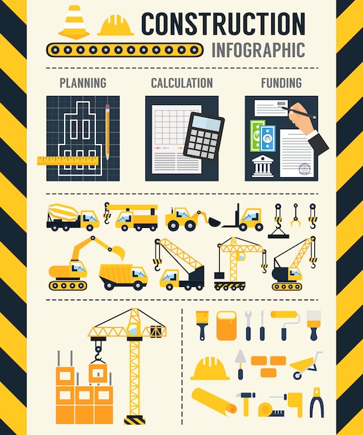 Vector infografía de construcción.