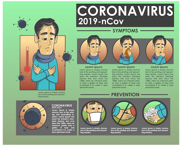 Vector infografía de coronavirus con ilustraciones del hombre