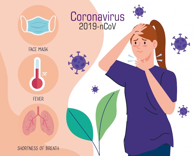 Infografía de coronavirus y mujer con dolor de garganta