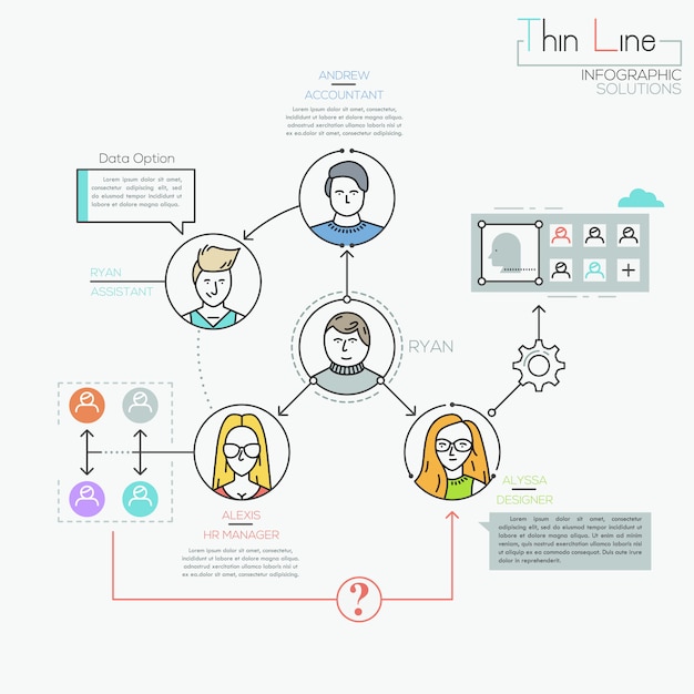 Infografía creativa, personajes humanos conectados por flechas y cuadros de texto