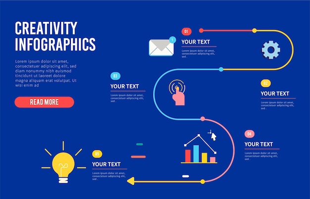 Infografía de creatividad de diseño plano.