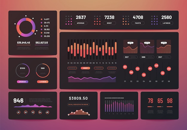 Infografía de datos analíticos con gráficos de rendimiento