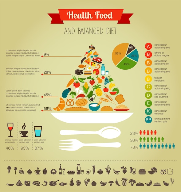 Infografía, datos y diagrama de la pirámide de alimentos saludables