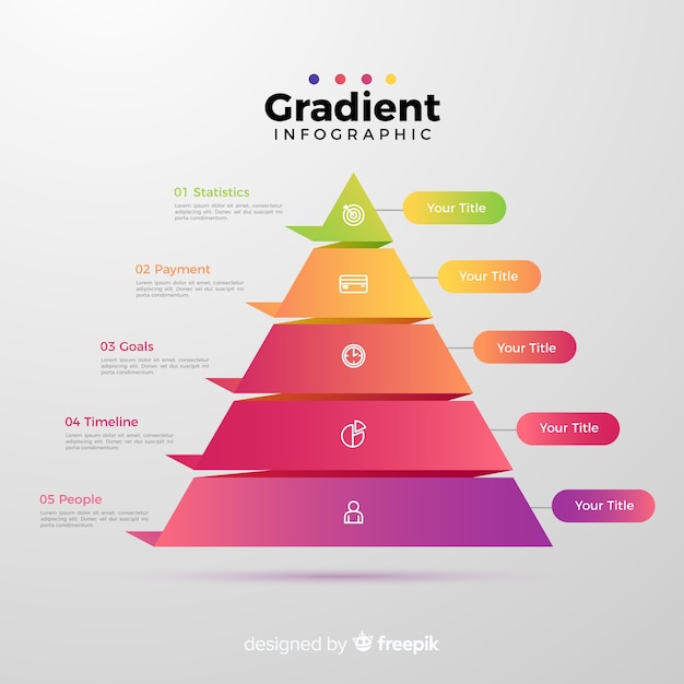 Infografía degradada