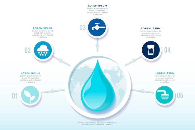 Vector infografía del día mundial del agua