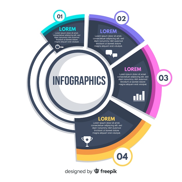 Infografía en diseño plano