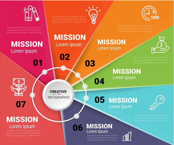 Vector infografía de diseño vectorial y presentación de negocios.