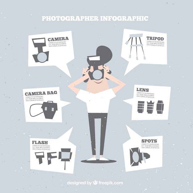 Infografía divertida de fotógrafo