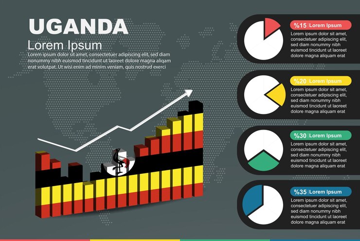 Vector infografía de los eau con barra 3d y gráfico circular que aumenta la bandera de valores en el gráfico de barras 3d