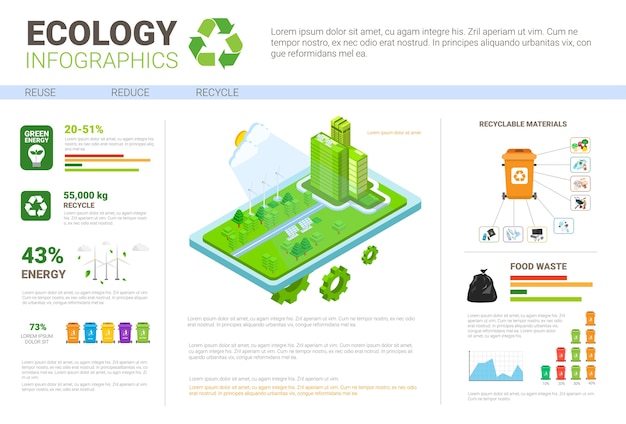 Infografía de ecología