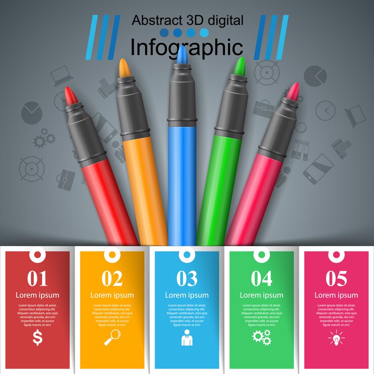 Vector infografía de educación. cinco artículos de infografía.