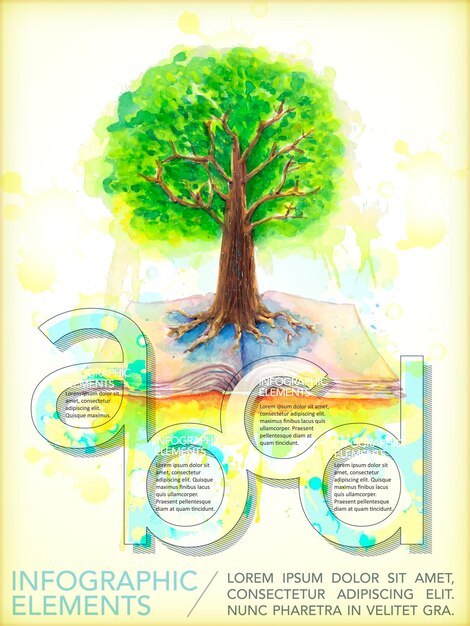 Infografía de educación de estilo acuarela con elementos de árbol y libro