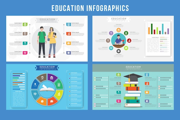 Infografía de educación