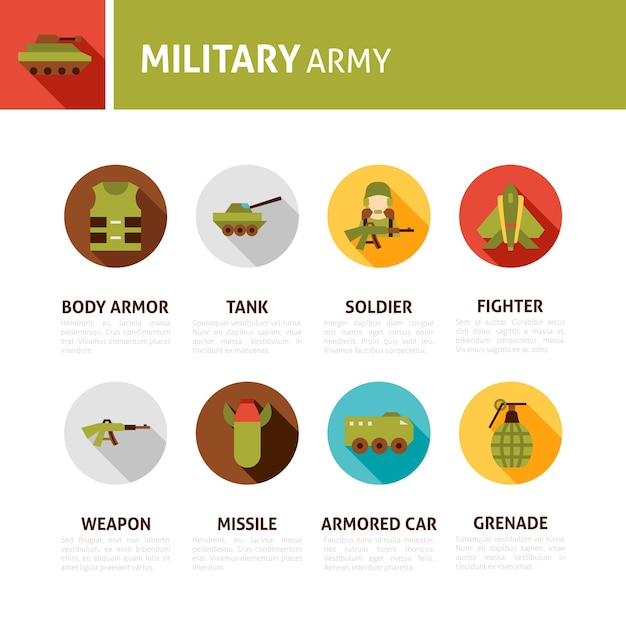 Infografía del ejército militar