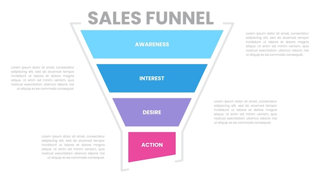 Vector infografía de embudo de ventas para la presentación de negocios