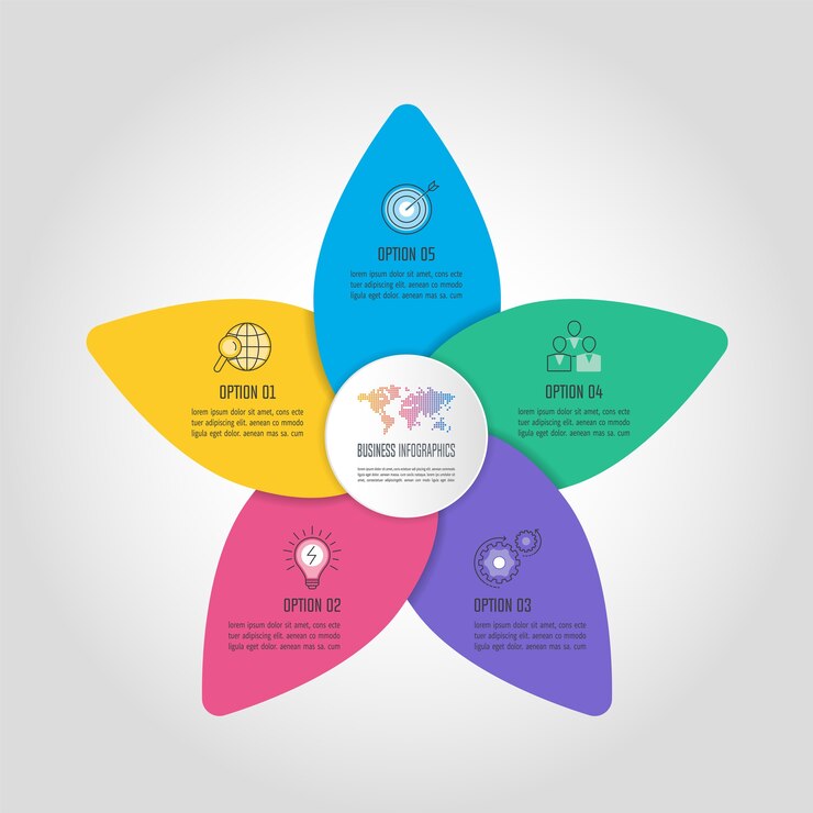 Vector infografía empresarial con 5 opciones