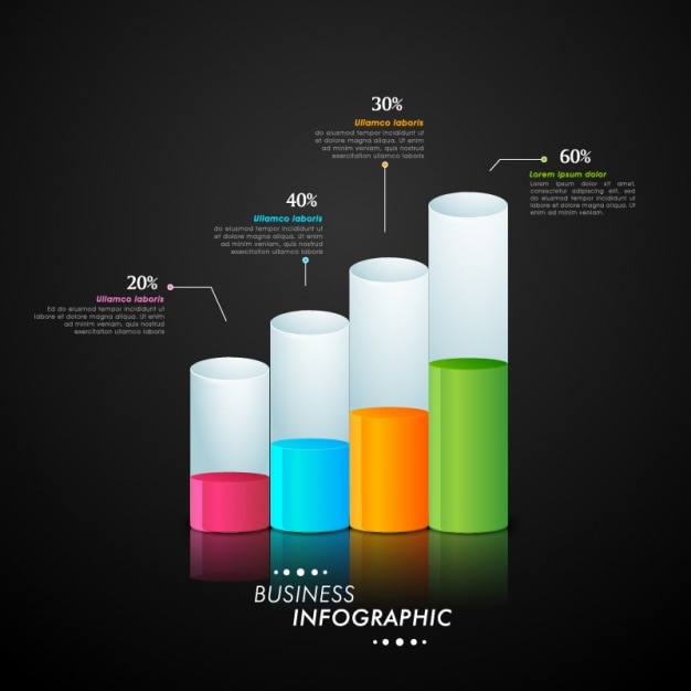 Vector infografía empresarial con colorida gráfica de barras