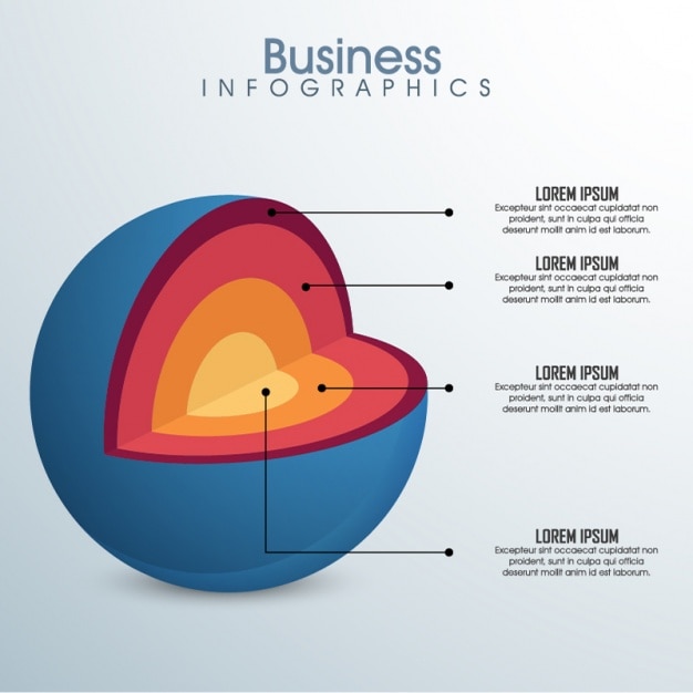 Infografía empresarial de esfera abierta