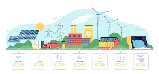 Infografía de energías alternativas Diferentes tipos de energía verde Plantas de energía nuclear y de agua Aerogeneradores y paneles solares Industria ecológica Fuentes de electricidad renovables de vectores