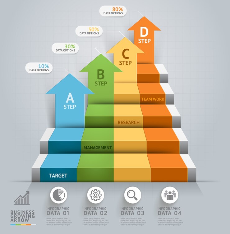 Vector infografía de escalera de paso de flecha de negocios. .