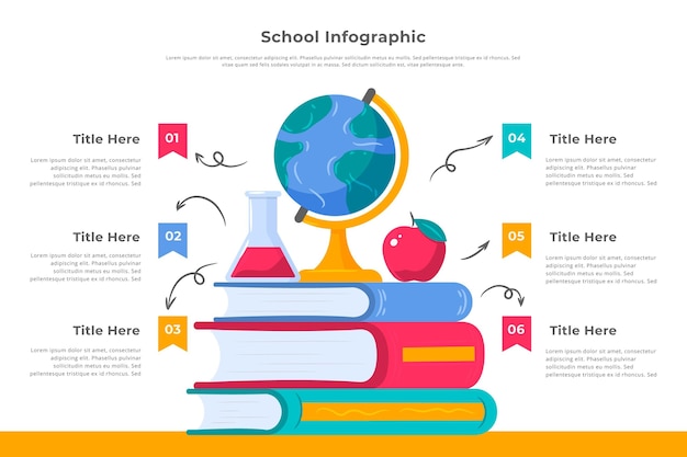 Infografía escolar dibujada a mano