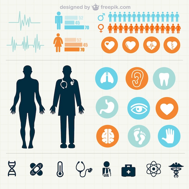 Infografía de estadísticas médicas