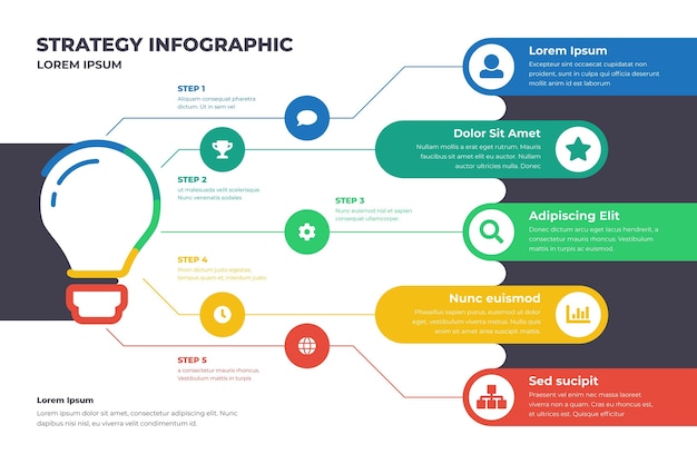 Infografía de estrategia