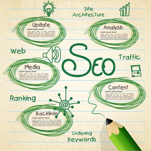 Vector infografía fantástica sobre seo