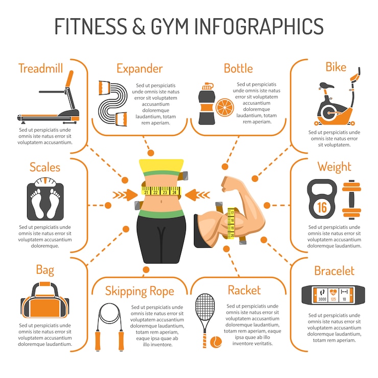 Vector infografía de fitness y gimnasio