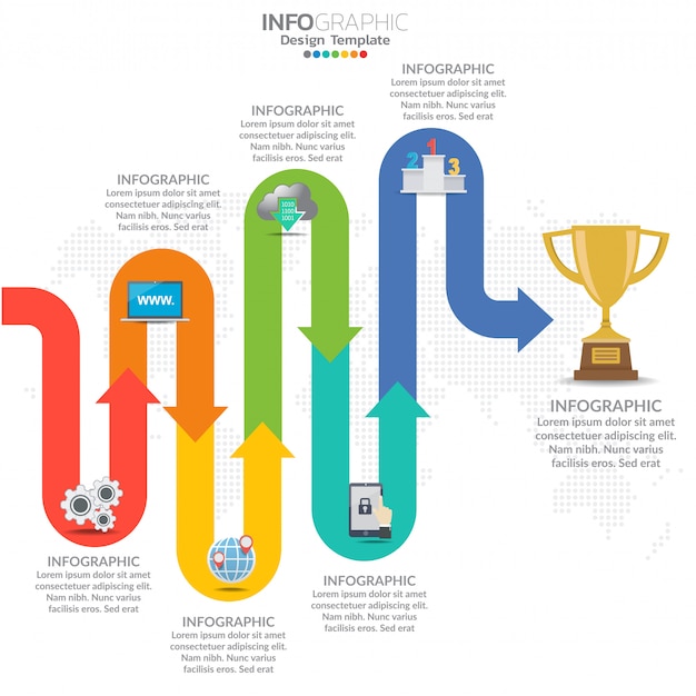 Infografía de flujo de trabajo de línea de tiempo de negocios