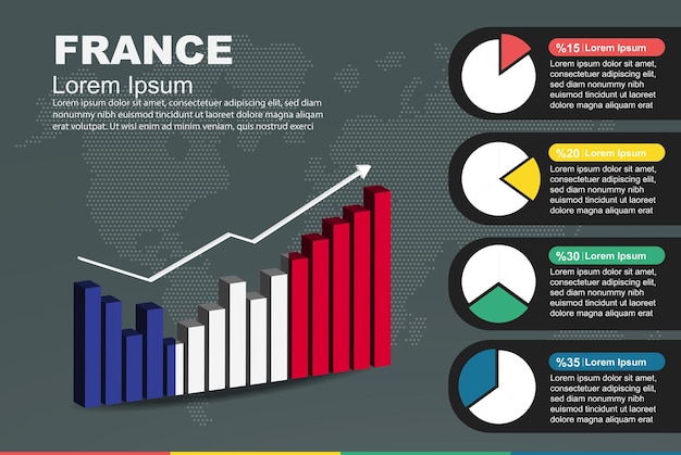 Vector infografía de francia con barra 3d y gráfico circular que aumenta la bandera de valores en el gráfico de barras 3d