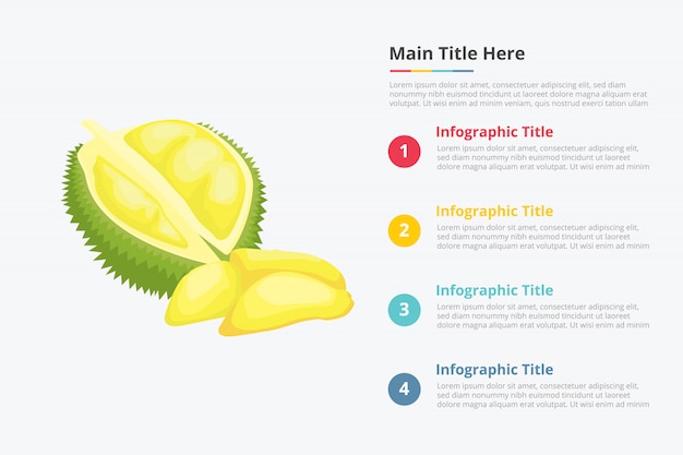 Infografía de la fruta del rey durian fruta