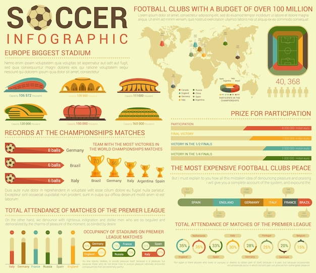 Vector infografía de fútbol o fútbol