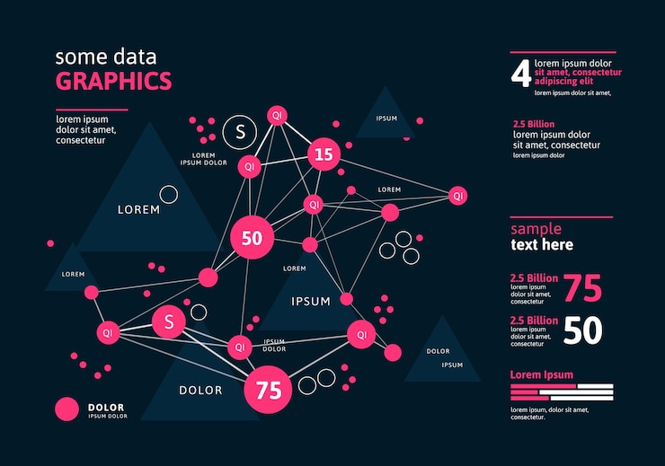 Vector infografía futurista diseño estético de información visualización gráfica de hilos de datos complejos