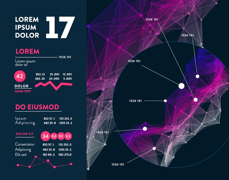 Vector infografía futurista. estética de la información. visualización gráfica de hilos de datos complejos. gráfico de datos abstractos.