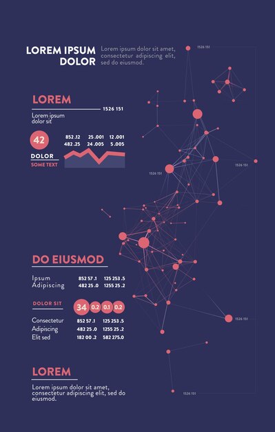 Infografía futurista. Estética de la información. Visualización gráfica de hilos de datos complejos. Gráfico de datos abstractos.