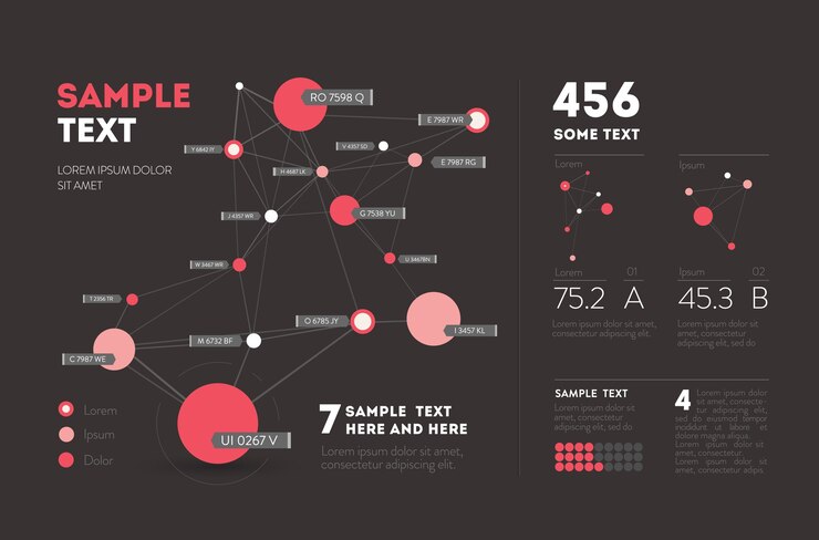 Vector infografía futurista. estética de la información. visualización gráfica de hilos de datos complejos. gráfico de datos abstractos.